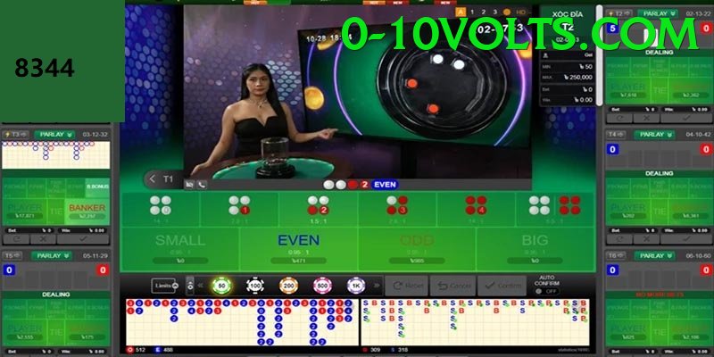 Sòng Bài Trực Tuyến - Ưu đãi đặc biệt